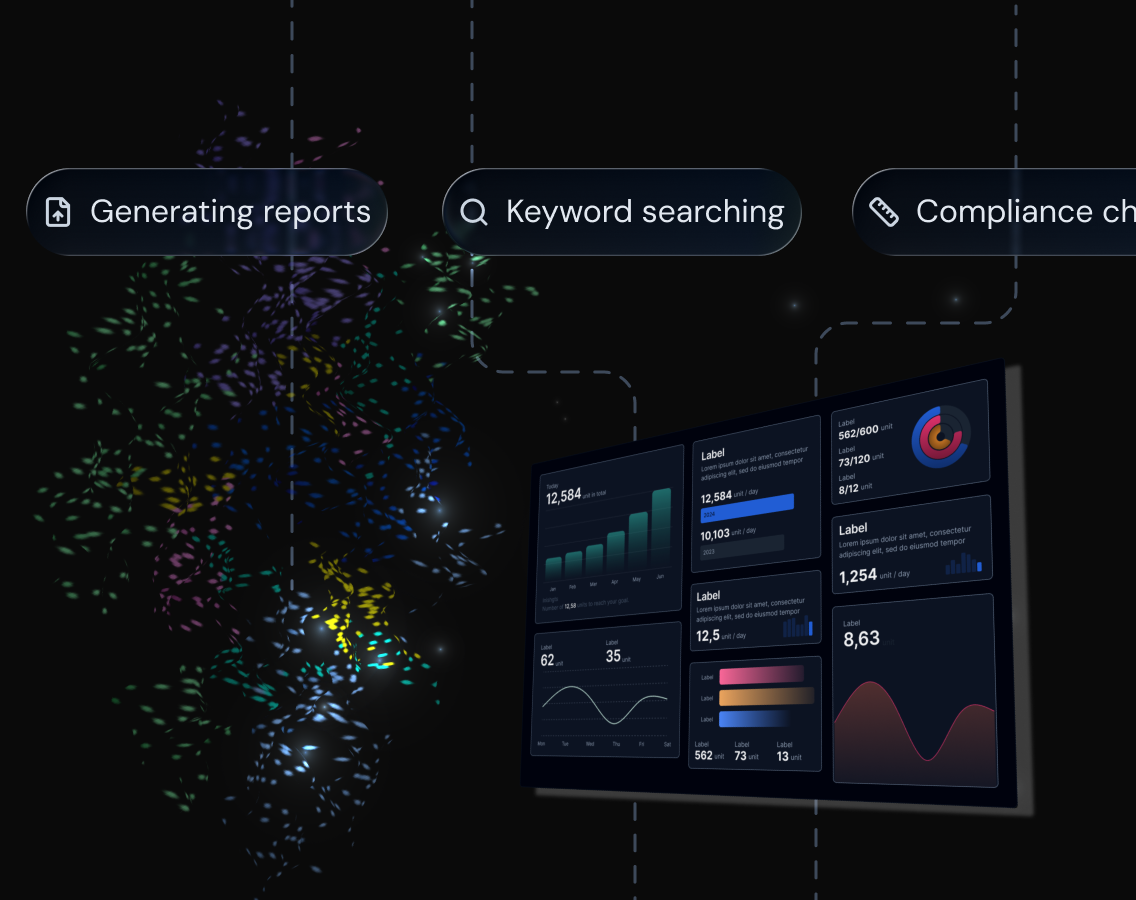 Compliance Monitoring