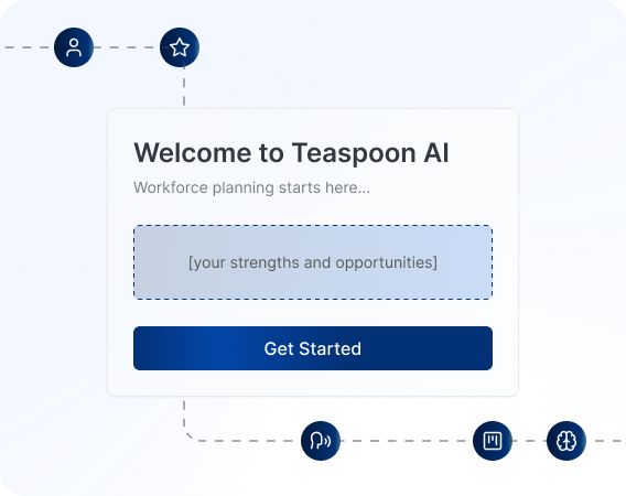 Quality Assurance Integration